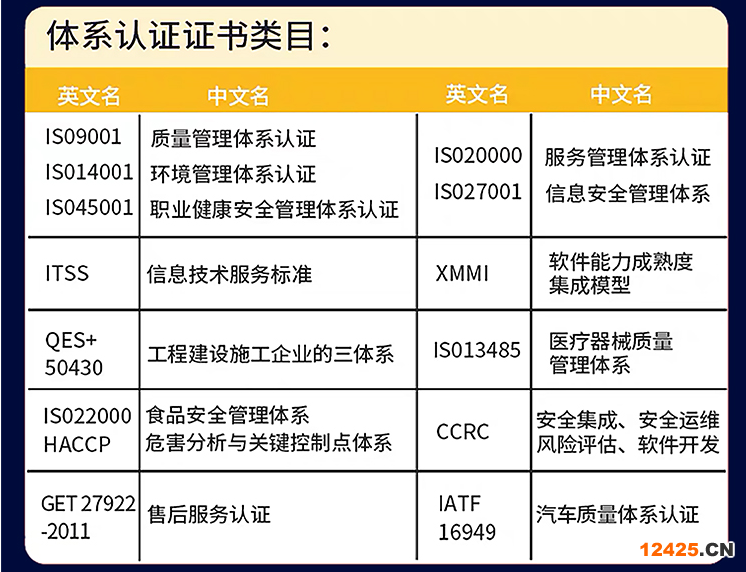 iso9001辦理