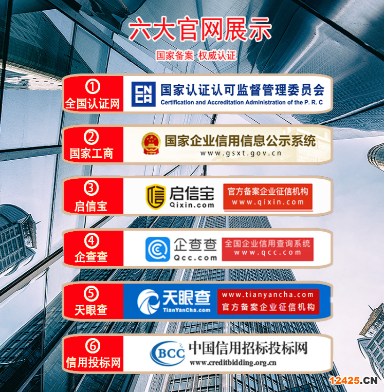 ISO9001辦理