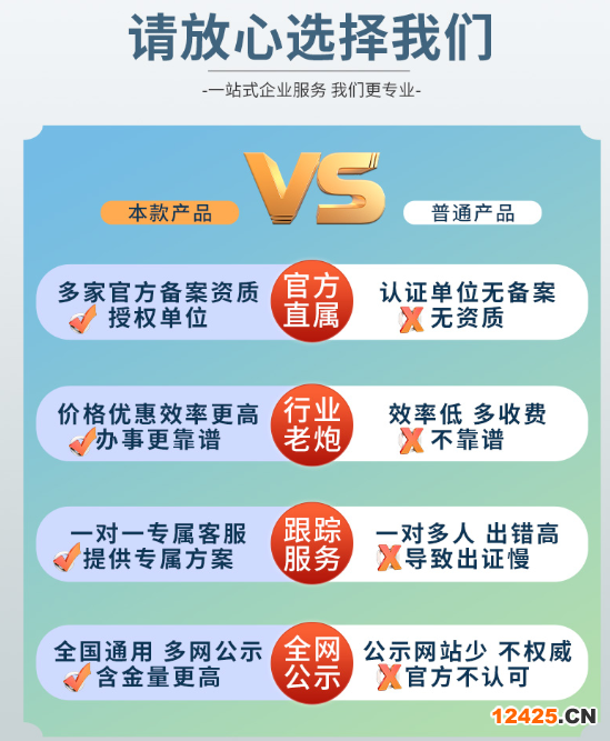 iso9001質(zhì)量管理體系