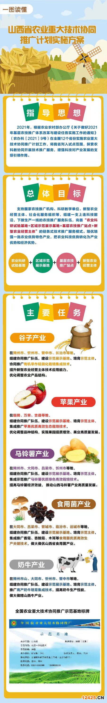 農(nóng)機.jpg