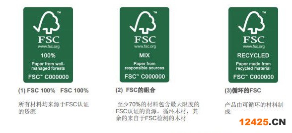 FSC產(chǎn)品標(biāo)志