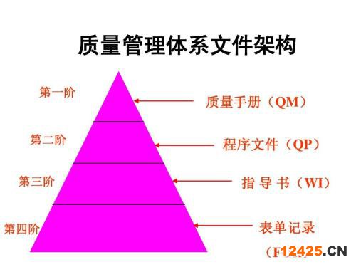 河南帶IAF標(biāo)志ISO9001認(rèn)證費(fèi)用