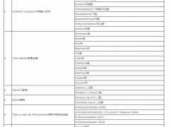 電子煙歐盟tpd申請(qǐng)(歐盟電子煙TPD認(rèn)證費(fèi)用)