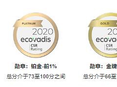 Ecovadis認(rèn)證介紹百科