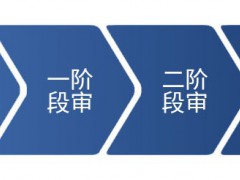 ISO10015培訓管理體系認證