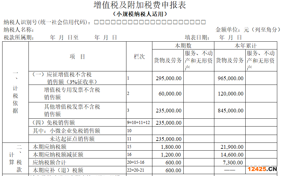 2023年小規(guī)模納稅人如何做賬及報(bào)稅？(圖5)