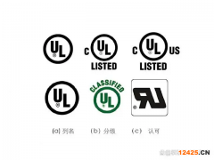 產(chǎn)品認(rèn)證ul是什么意思