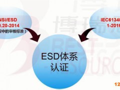 esd體系認(rèn)證的條件
