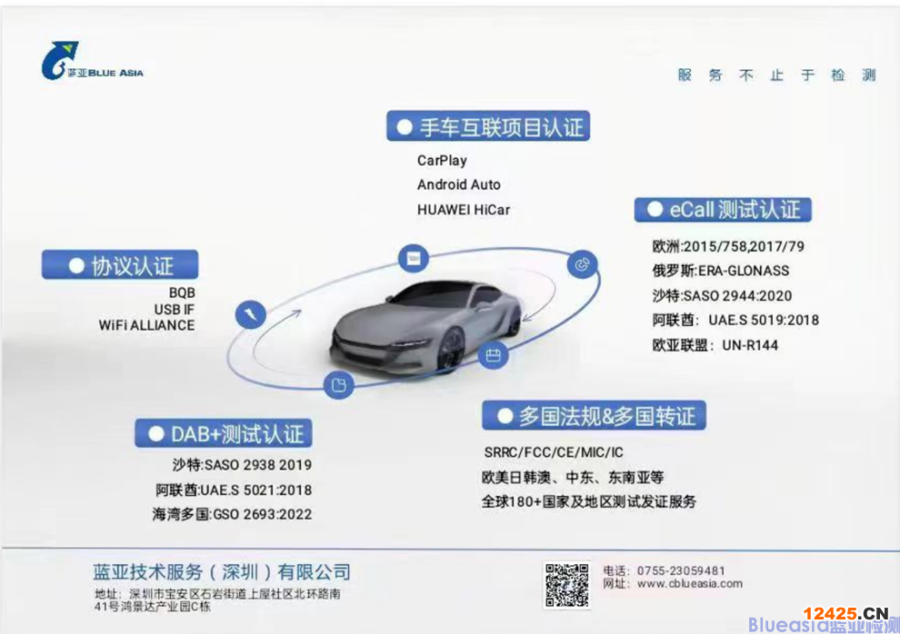 CARPLAY, ANDROID AUTO, HICAR認證找(圖2) CARPLAY, ANDROID AUTO, HICAR認證找(圖2)